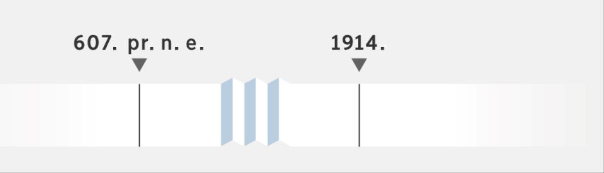 Lenta vremena koja prikazuje razdoblje od 607. pr. n. e. do 1914.