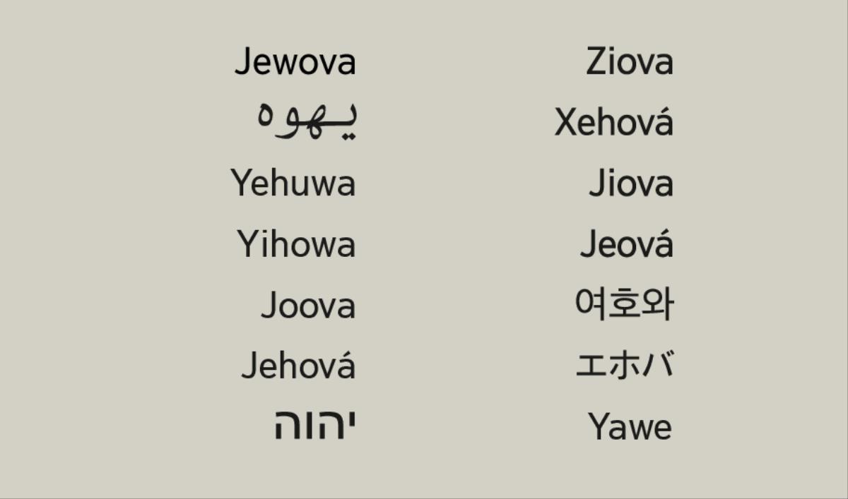 Jewova, non Bondye nan plizyè lang