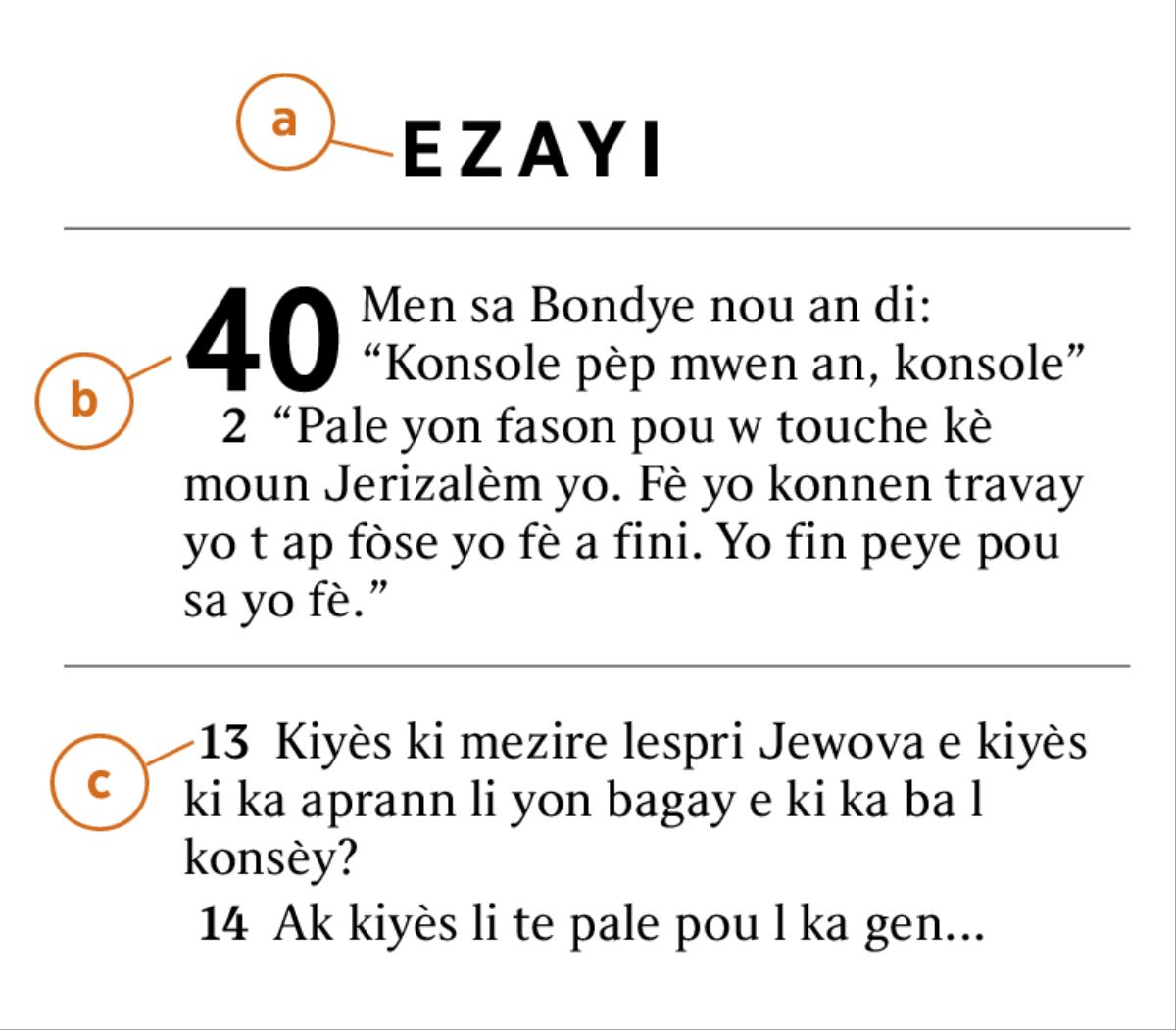 Yon pasaj nan Bib la yo atire atansyon sou li pou montre ki jan pou n idantifye a) yon liv nan Bib la, b) chapit la, e c) vèsè a