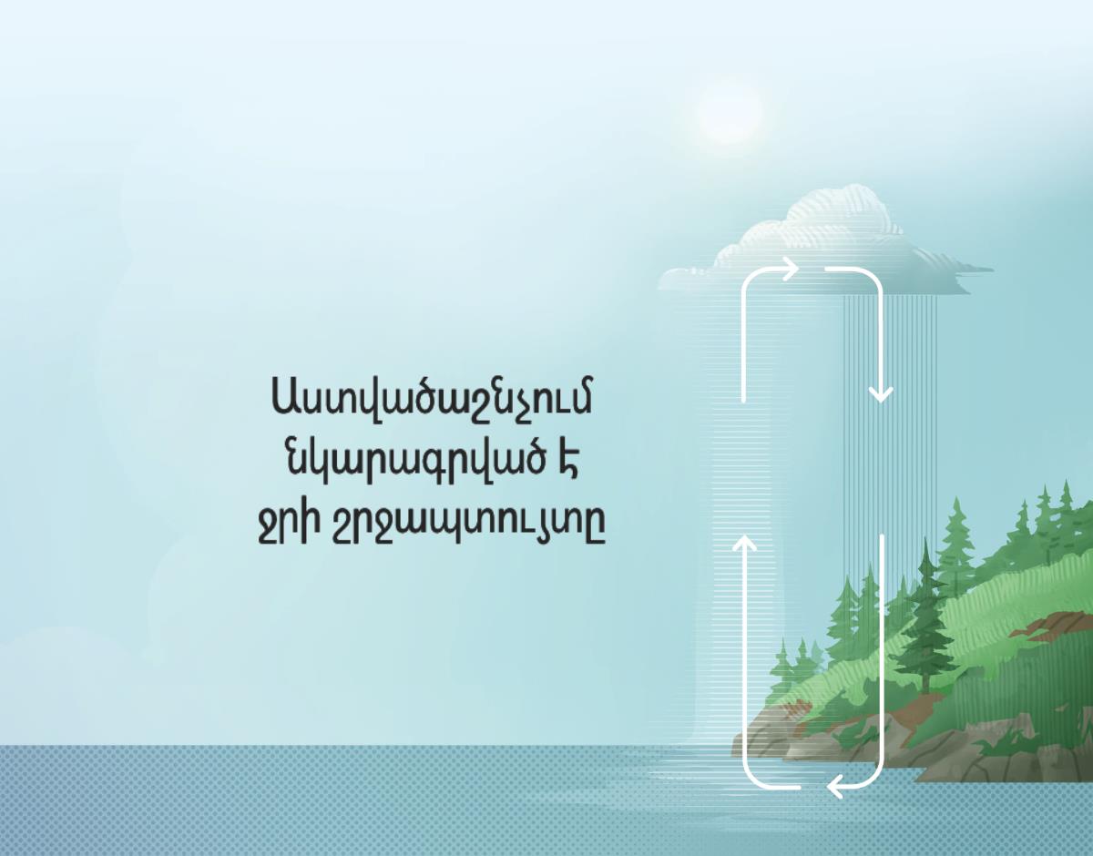 Աստվածաշնչում նկարագրված է ջրի շրջապտույտը։ Սլաքներով ցույց է տրվում ջրի շրջապտույտը՝ երկրից մթնոլորտ և հակառակը