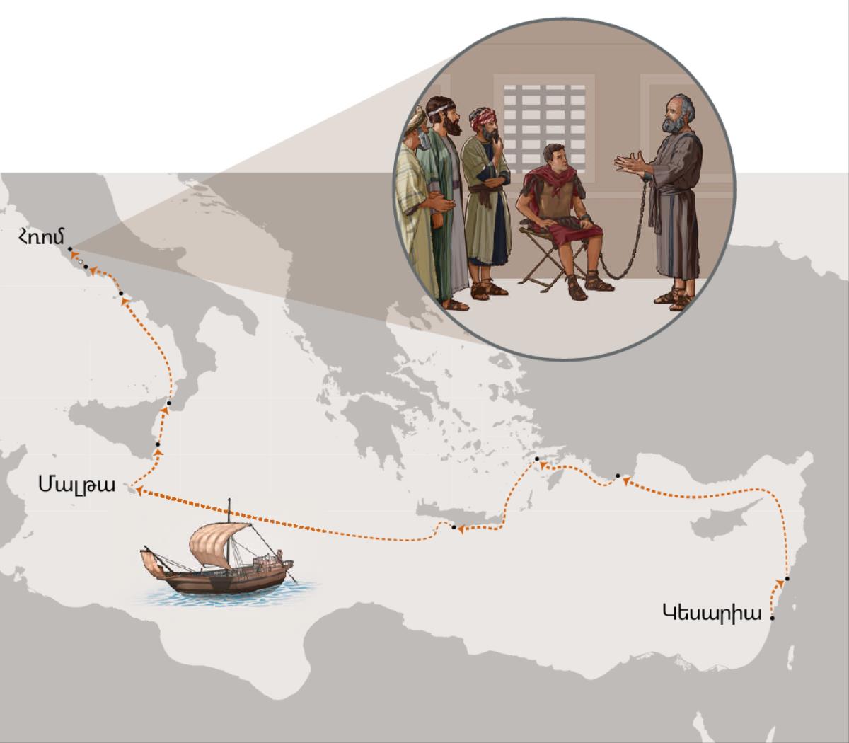 Պողոսը, որը շղթաներով կապված է զինվորին, վկայություն է տալիս հրեաների ազդեցիկ մարդկանց, Պողոսի ճամփորդությունը Կեսարիայից Հռոմ