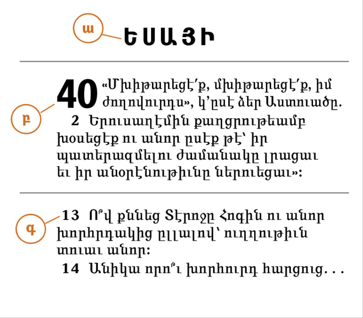 Աստուածաշունչէն հատուած մը, որուն վրայ ցոյց տրուած է ինչպէ՛ս զատորոշել ա) գիրքը, բ) գլուխը եւ գ) համարը