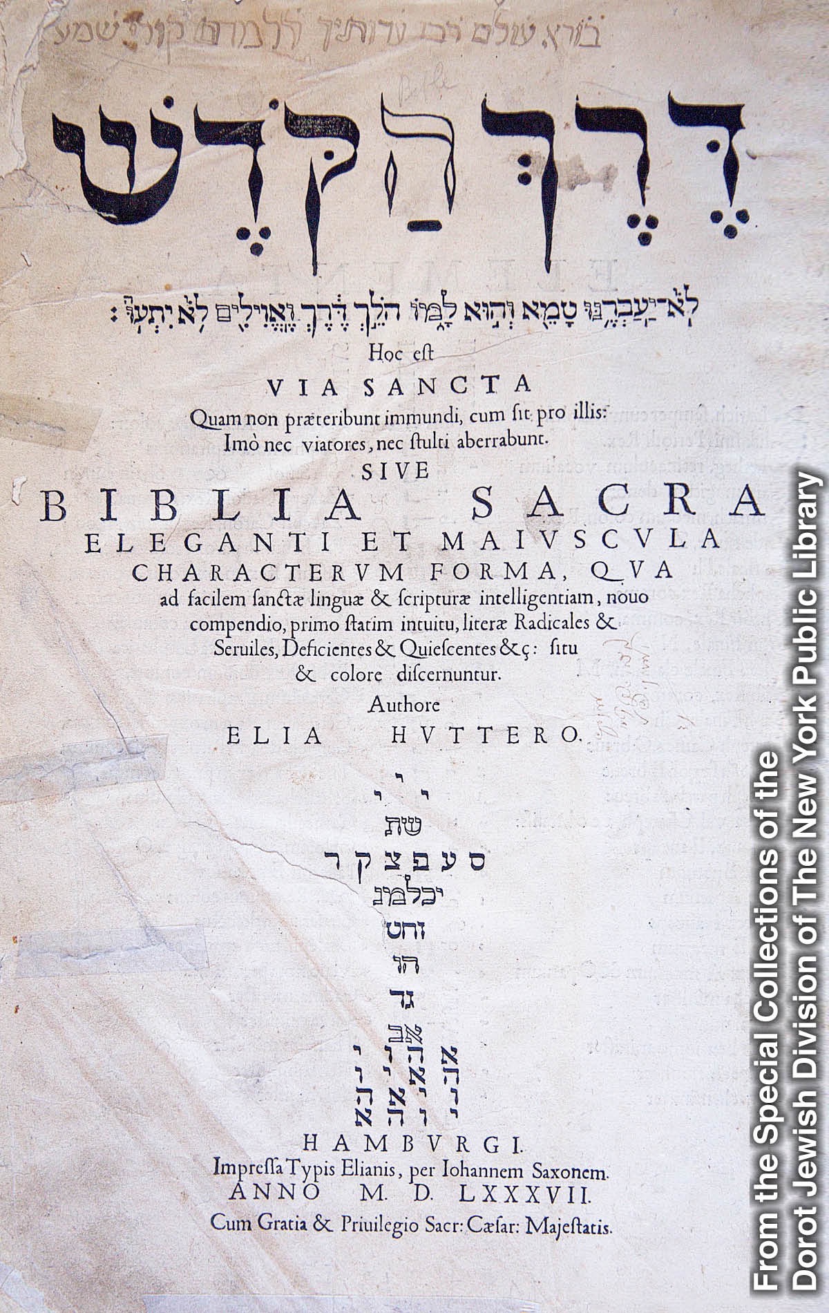 Հութերին 1587–ի եբրայերէն Սուրբ Գիրքին անուանաէջը