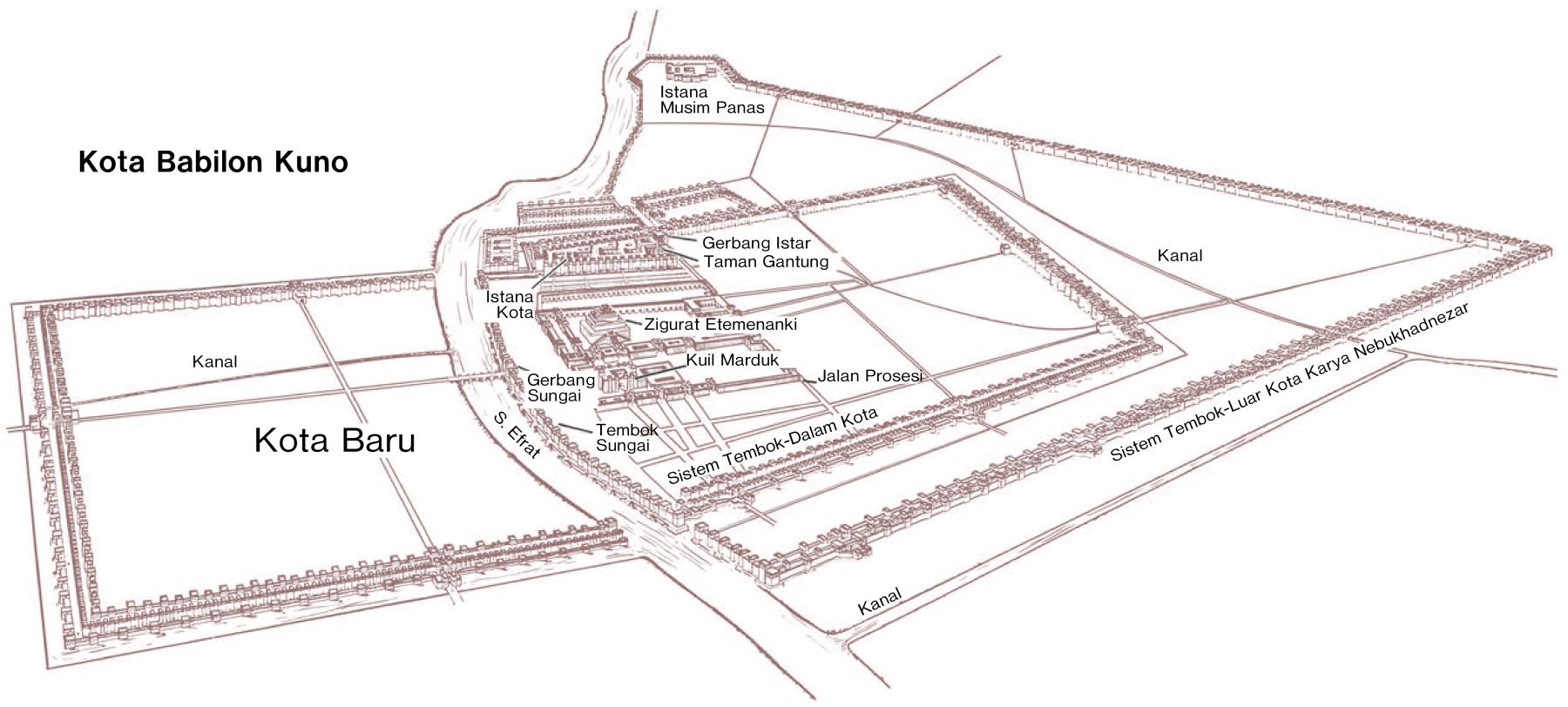 [Peta di hlm. 246-247]