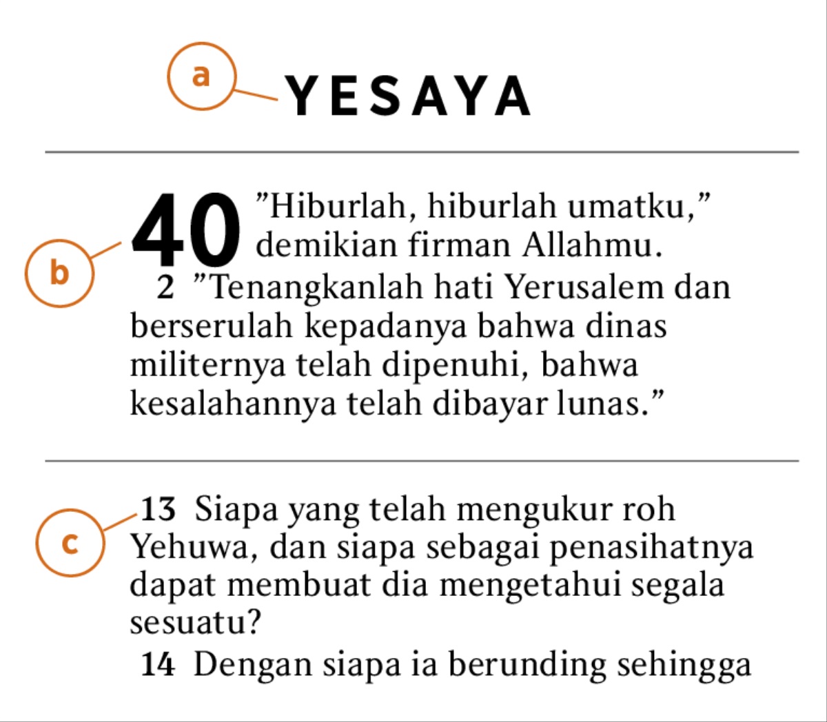 Bagian Alkitab yang ditunjukkan untuk mencari a) buku Alkitab, b) pasal, dan c) ayat