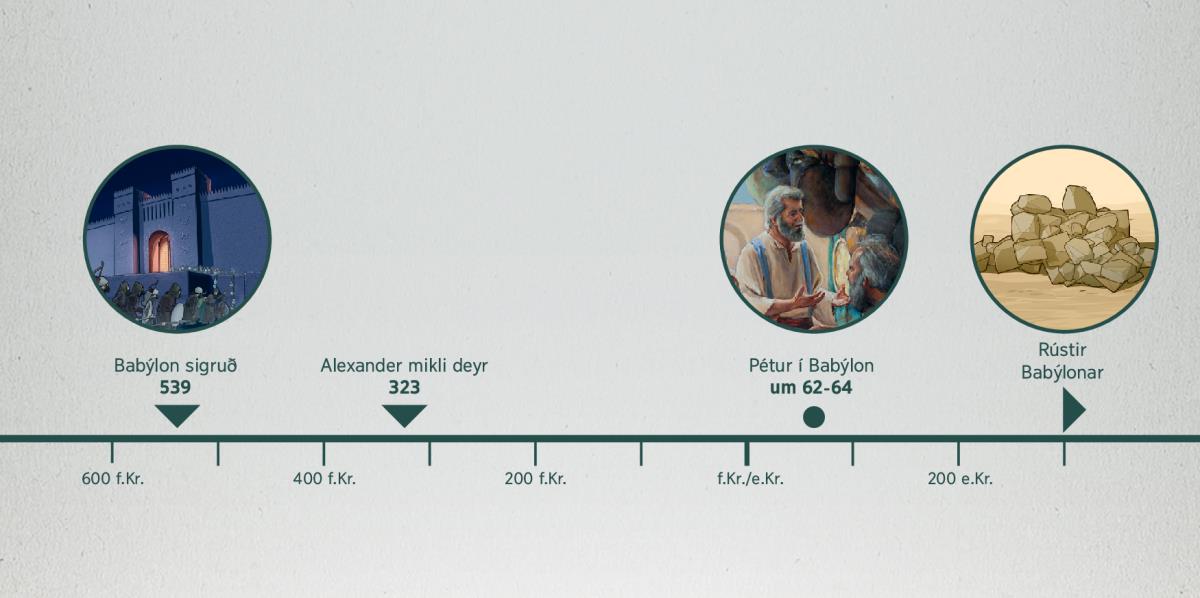 Tímalína sem sýnir sigra Babýlonar, dauða Alexanders mikla, Pétur í Babýlon og rústir Babýlonar