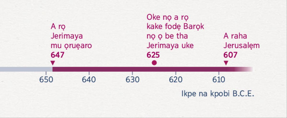 A jọ usi nana dhesẹ okenọ Jerimaya o ro mu eruẹaro riẹ họ, nọ Barọk o ro mu ei obọ họ efihọ kẹ, gbe araha Jerusalẹm