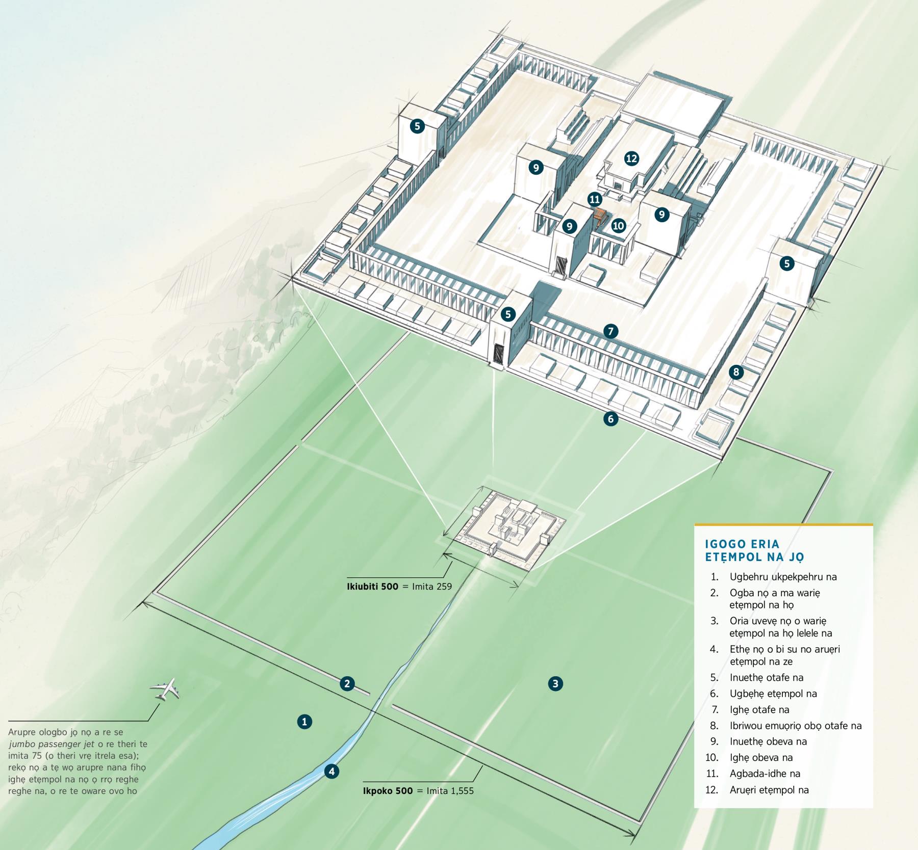 Oria nọ u bi dhesẹ igogo eria jọ evaọ etẹmpol nọ Izikiẹl ọ ruẹ evaọ eruẹaruẹ na