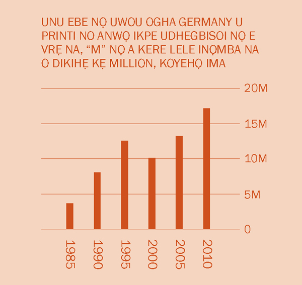 [Ẹkpẹti nọ o rrọ ẹwẹ-obe avọ 2]