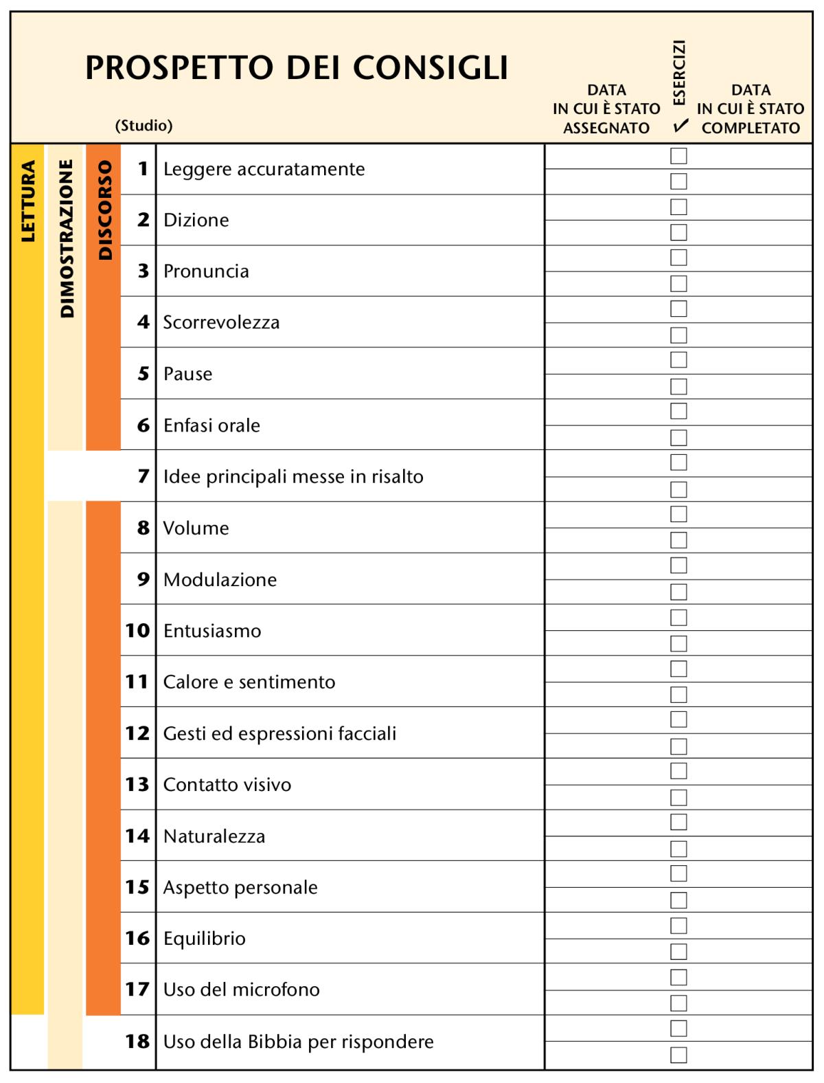 Illustrazione a pagina 79
