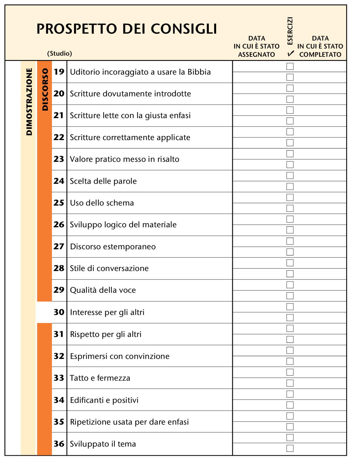 Illustrazione a pagina 80