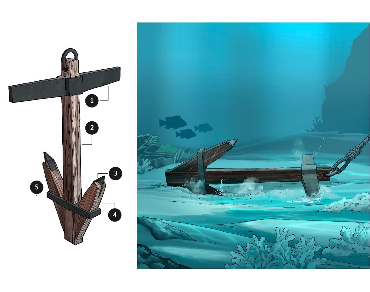 Ancore di legno e metallo