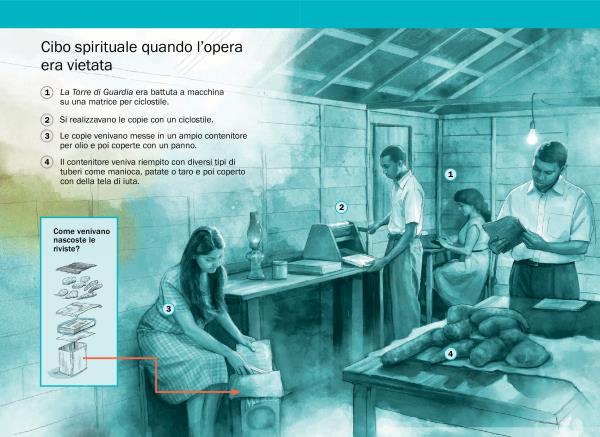 Riquadro alle pagine 112 e 113