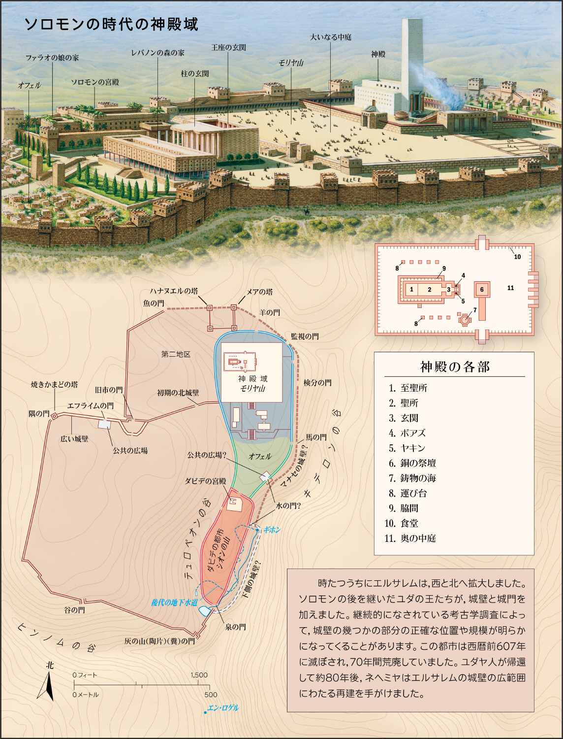 エルサレム/ソロモンの神殿