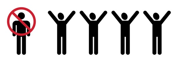 1人の上に斜線が引かれ，他の4人は両手を挙げている