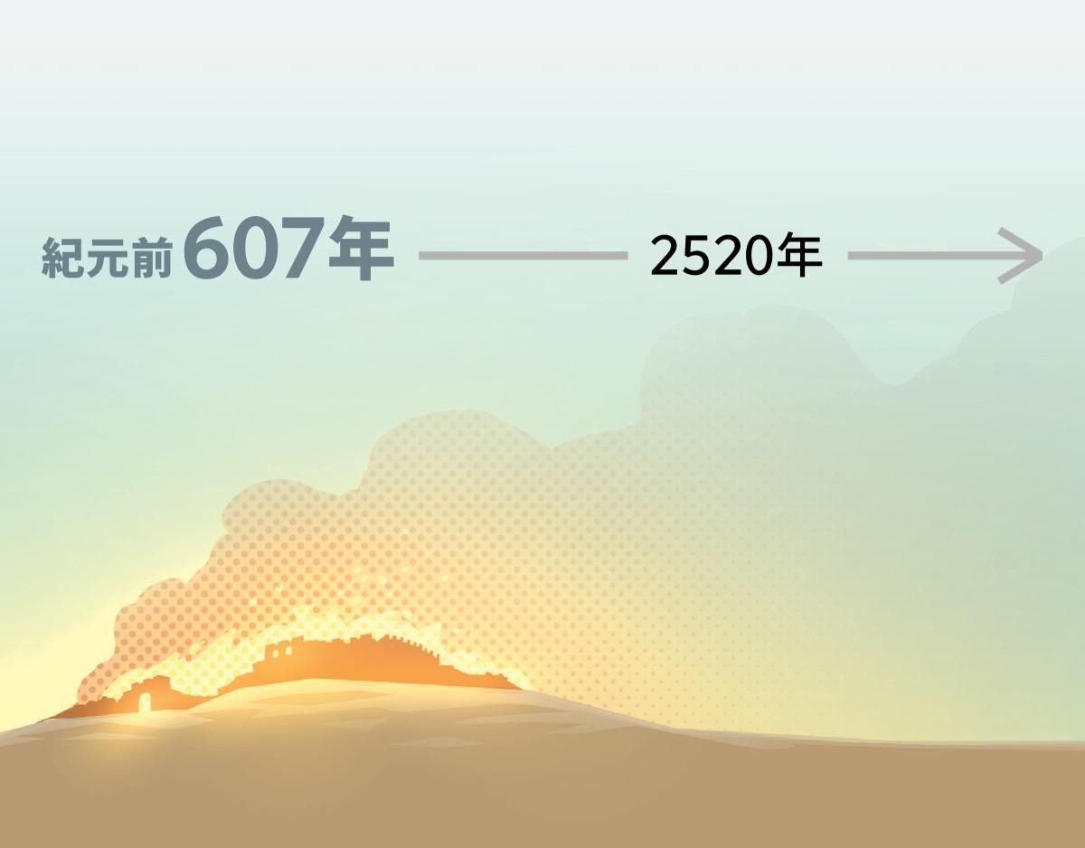 紀元前607年にエルサレムが燃えている。その後，2520年が経過する。