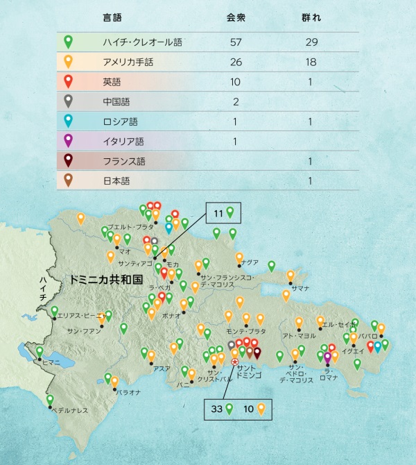 136ページの図表