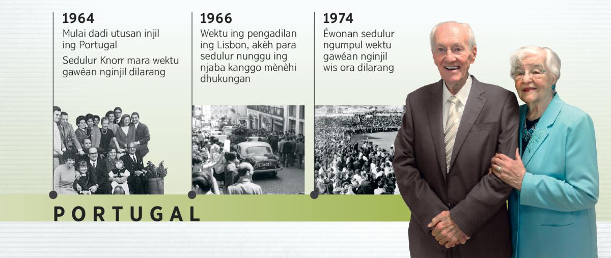 Douglas Guest ing Portugal taun 1964, ing pengadilan taun 1966, pakumpulan ibadah ing taun 1974, karo bojoné sing jenengé Mary Guest