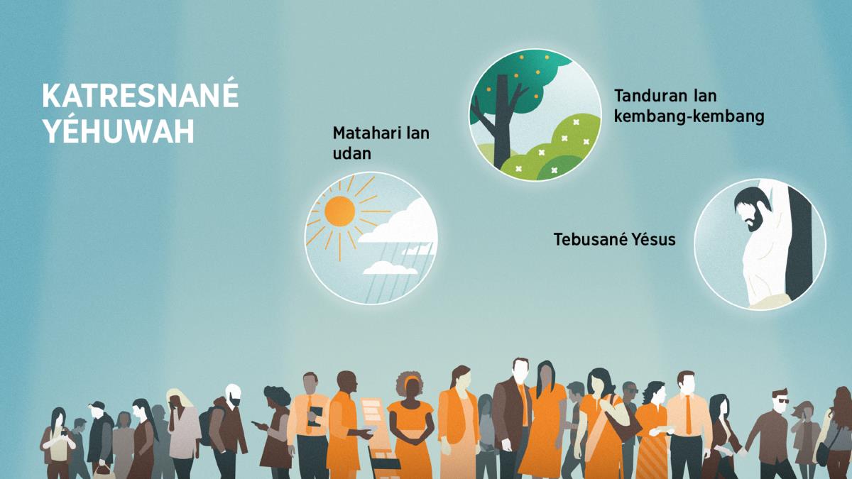 Wong-wong sing umur lan latar belakangé béda-béda. Gambar: Bukti katresnané Yéhuwah. 1. Matahari lan udan. 2. Tanduran lan kembang-kembang. 3. Tebusané Yésus.
