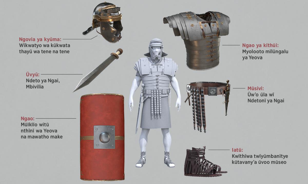 Visa syonanĩtye mĩio yonthe ya kaũ witũ wa kĩ-veva, na ithyũlũlũkĩte mũsikalĩ Mũlomi wĩkĩĩte mĩio ĩsu yonthe. Mĩio ĩsu yonthe ĩneenewe kalungunĩ ka 5-11.