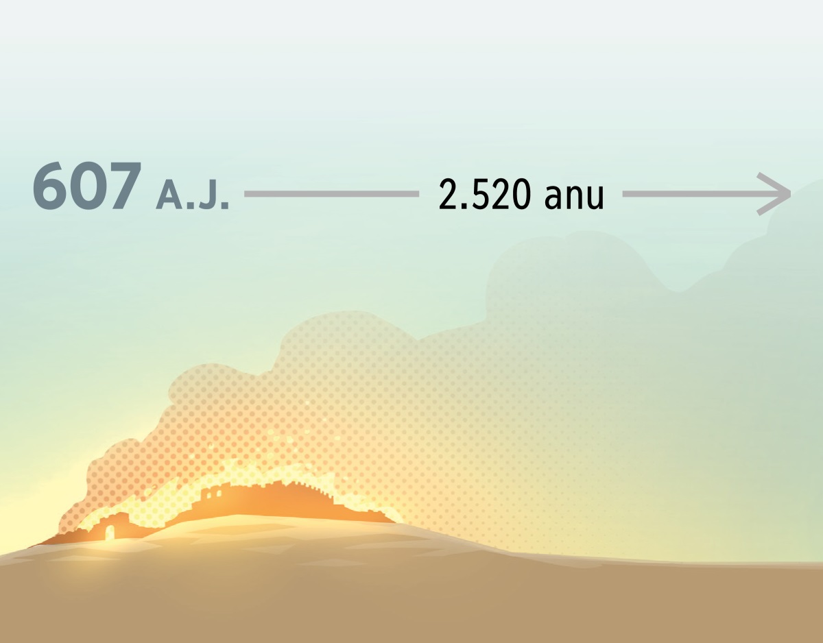 Jiruzalen distruídu na 607 A.J. Kes rei di Israel para di governa pa 2.520 anu.