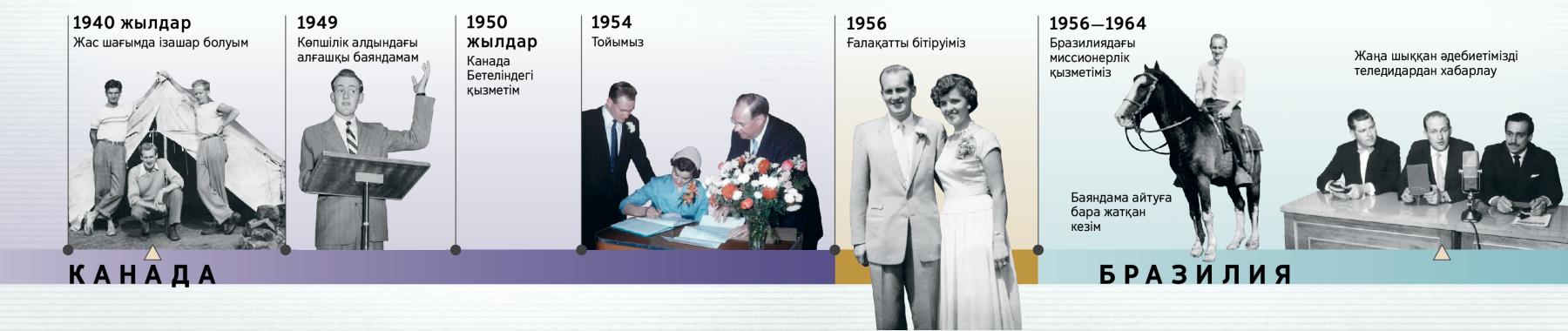 Дуглас Гестің ізашар болған, алғашқы баяндамасын айтқан, Бетелде қызмет еткен, үйленген, Ғалақатты бітірген, Бразилияда қызмет еткен, теледидарға түскен кезі