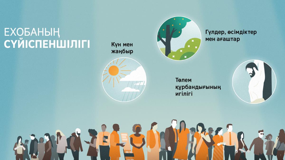 Түрлі ұлттан шыққан әрі әртүрлі жастағы адамдар. Коллаж: Ехобаның сүйіспеншілігінің көрінісі. 1. Күн мен жаңбыр. 2. Гүлдер, өсімдіктер мен ағаштар. 3. Төлем құрбандығының игілігі.