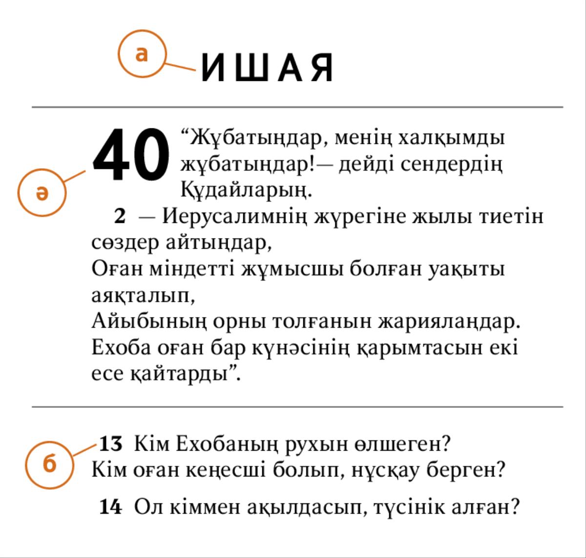 Киелі кітаптың бұл үзіндісінен а) кітаптың атын, ә) тараудың нөмірін, б) тармақтың нөмірін көруге болады