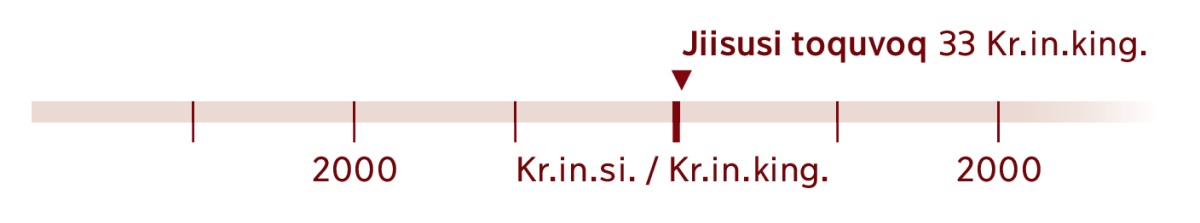 Piffissat nalunaarsorneqarneranni takutinneqarpoq Jiisusi ukiumi 33-mi toqusoq.
