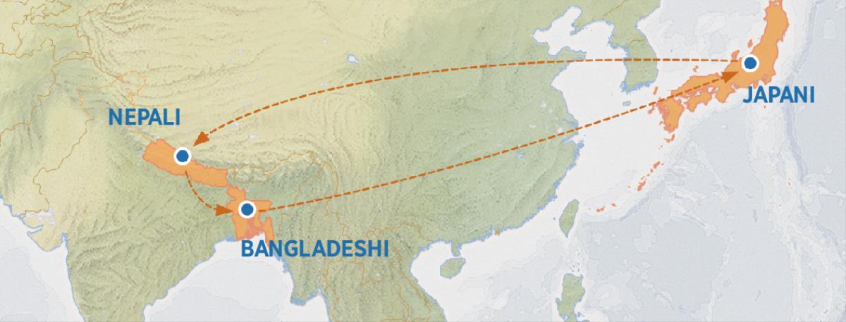 Nunap assingani Japanimiit Nepalimut, Bangladeshimut utimullu aqqut