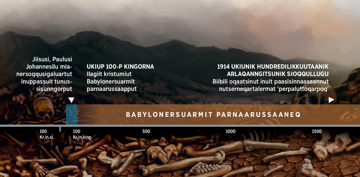 Guutip innut­taasa Babyloner­suar­mit par­naarus­saaq­qaf­fiat ukiuni 100-kkunni aal­lartit­toq