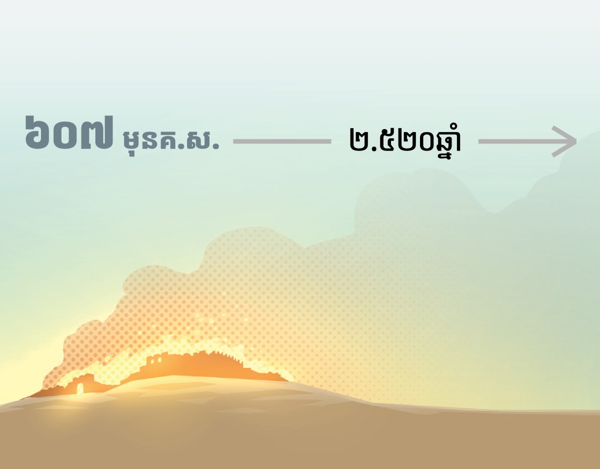 ក្រុងយេរូសាឡិមនៅសម័យបុរាណត្រូវភ្លើងឆេះនៅឆ្នាំ៦០៧មុនគ.ស.។ ក្រោយមក ២.៥២០ឆ្នាំកន្លងផុតទៅ។