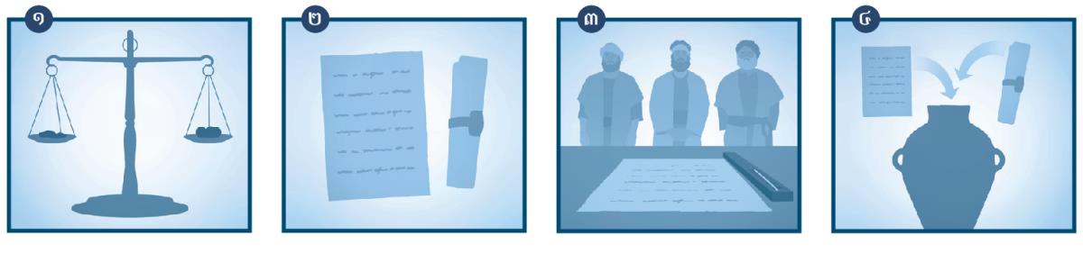 ដើម្បីទិញដីចម្ការ យេរេមាថ្លឹងប្រាក់ រួចគាត់ធ្វើឯកសារបញ្ជាក់នៅពីមុខសាក្សី ហើយបានទុកឯកសារនោះក្នុងថូ