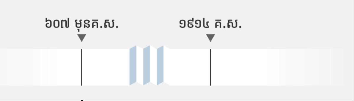 តារាងលំដាប់ពេលបង្ហាញពេលវេលារវាងឆ្នាំ៦០៧មុនគ.ស.និង១៩១៤គ.ស.។