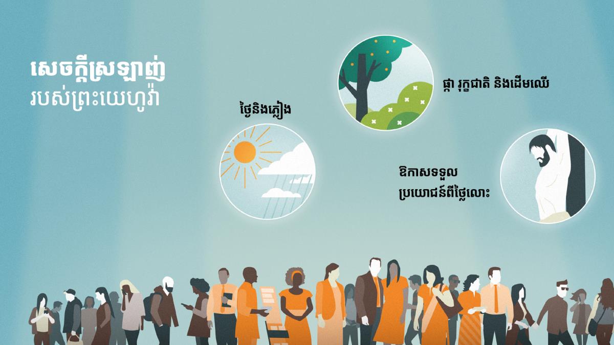 មនុស្សដែលមានអាយុនិងប្រវត្តិខុសៗគ្នា។ បណ្ដុំរូបភាព៖ របៀបផ្សេងៗដែលព្រះយេហូវ៉ាបង្ហាញសេចក្ដីស្រឡាញ់របស់លោក។ ១. ថ្ងៃនិងភ្លៀង។ ២. ផ្កា រុក្ខជាតិ និងដើមឈើ។ ៣. ឱកាសទទួលប្រយោជន៍ពីថ្លៃលោះ។