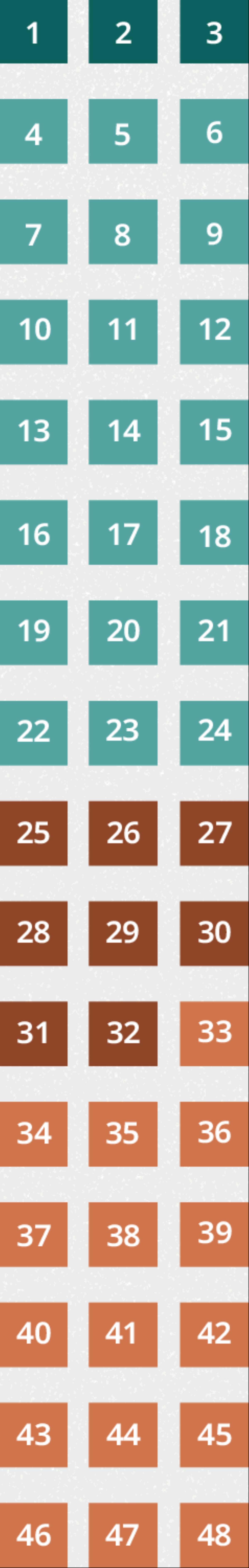 ಬಣ್ಣ ಬಣ್ಣದ ಚೌಕಗಳನ್ನ ಬಳಸಿ ಯೆಹೆಜ್ಕೇಲ ಪುಸ್ತಕದ ಅಧ್ಯಾಯವನ್ನ ವಿಂಗಡಿಸಲಾಗಿದೆ.