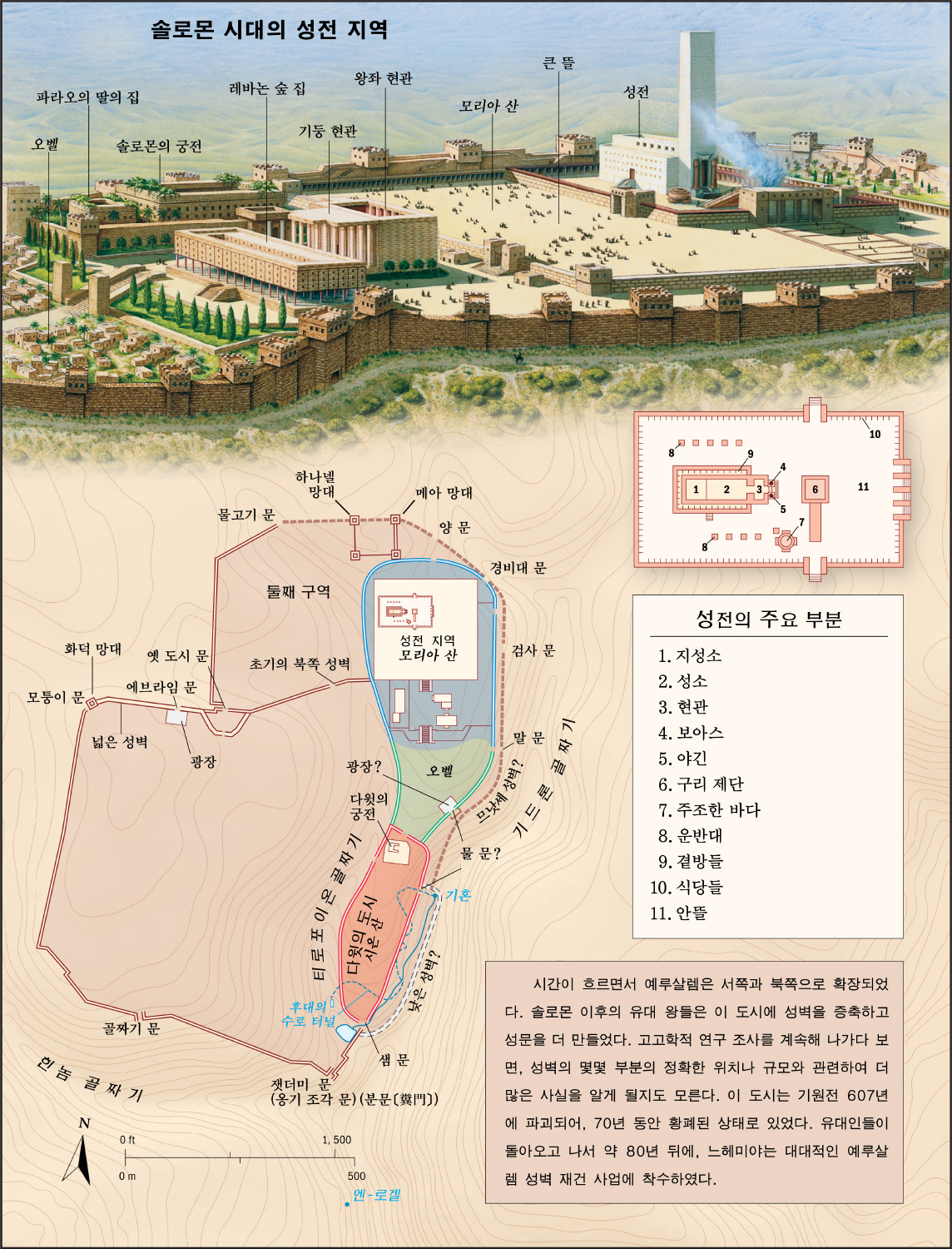 예루살렘/솔로몬의 성전