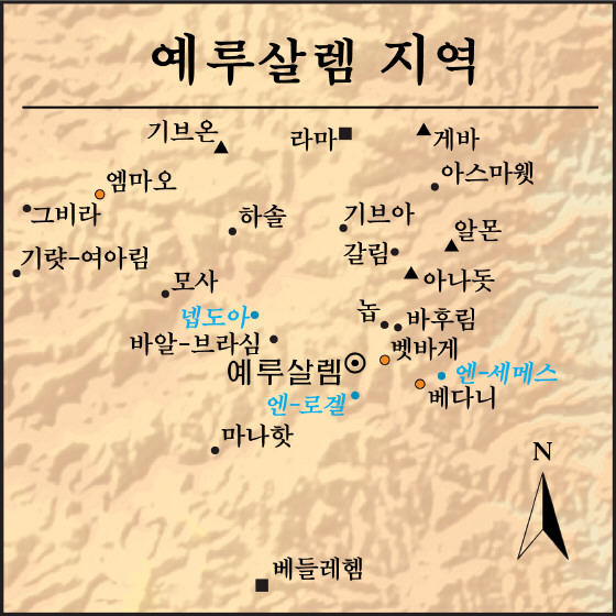 예루살렘 지역