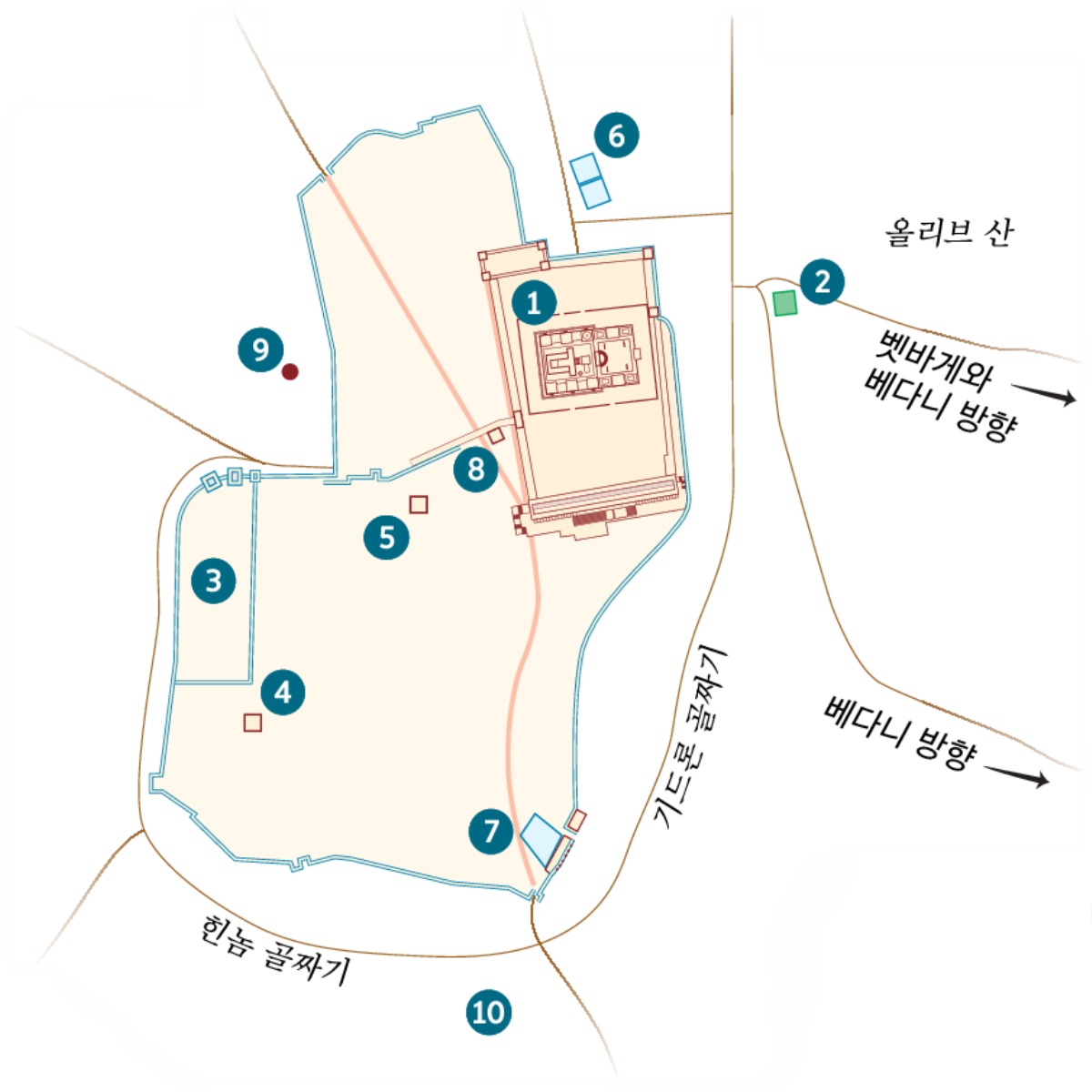 예루살렘과 주변 지역의 지도. 위치가 확인되었거나 그 위치에 있었던 것으로 추정되는 곳들이 표시되어 있다. 1. 성전 2. 겟세마네 동산 3. 총독 관저 4. 가야바의 집 5. 헤롯 안티파스가 머물던 궁전 6. 벳사다 못 7. 실로암 못 8. 산헤드린 회의실 9. 골고타 10. 아겔다마