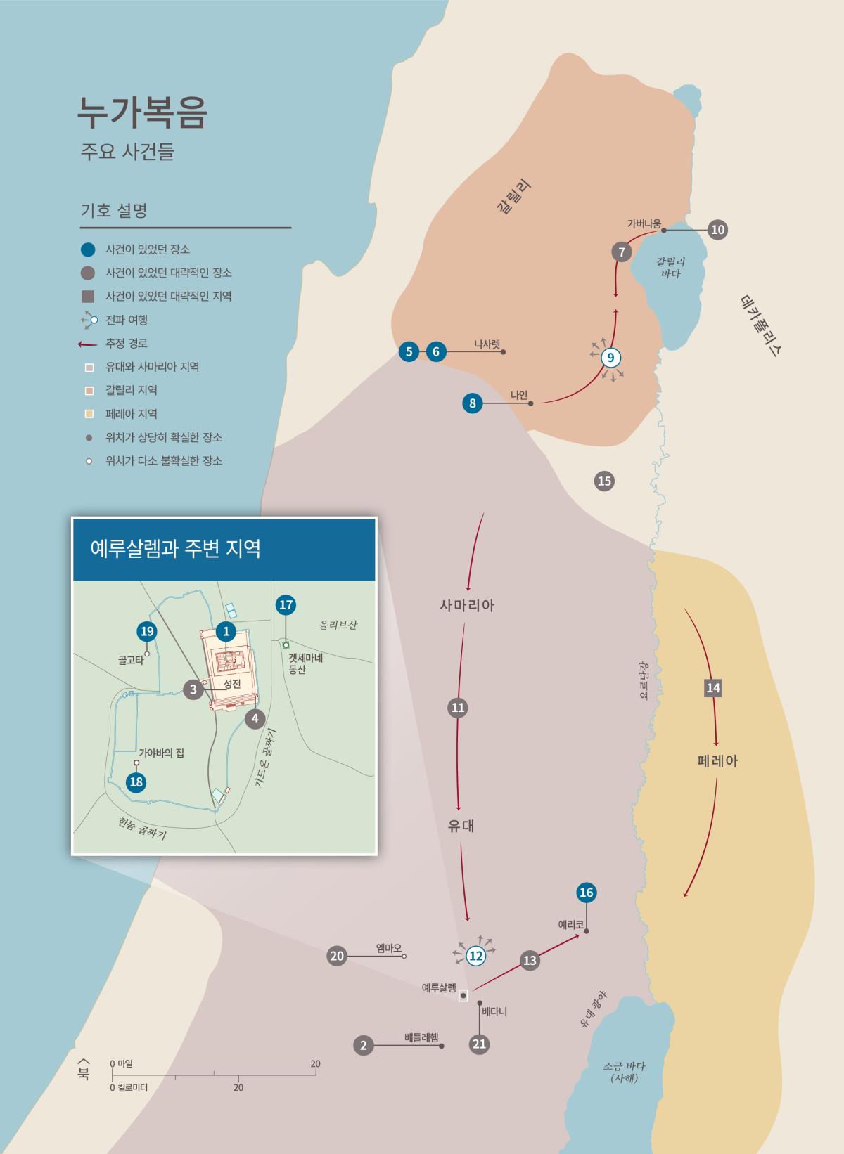 누가복음—주요 사건들