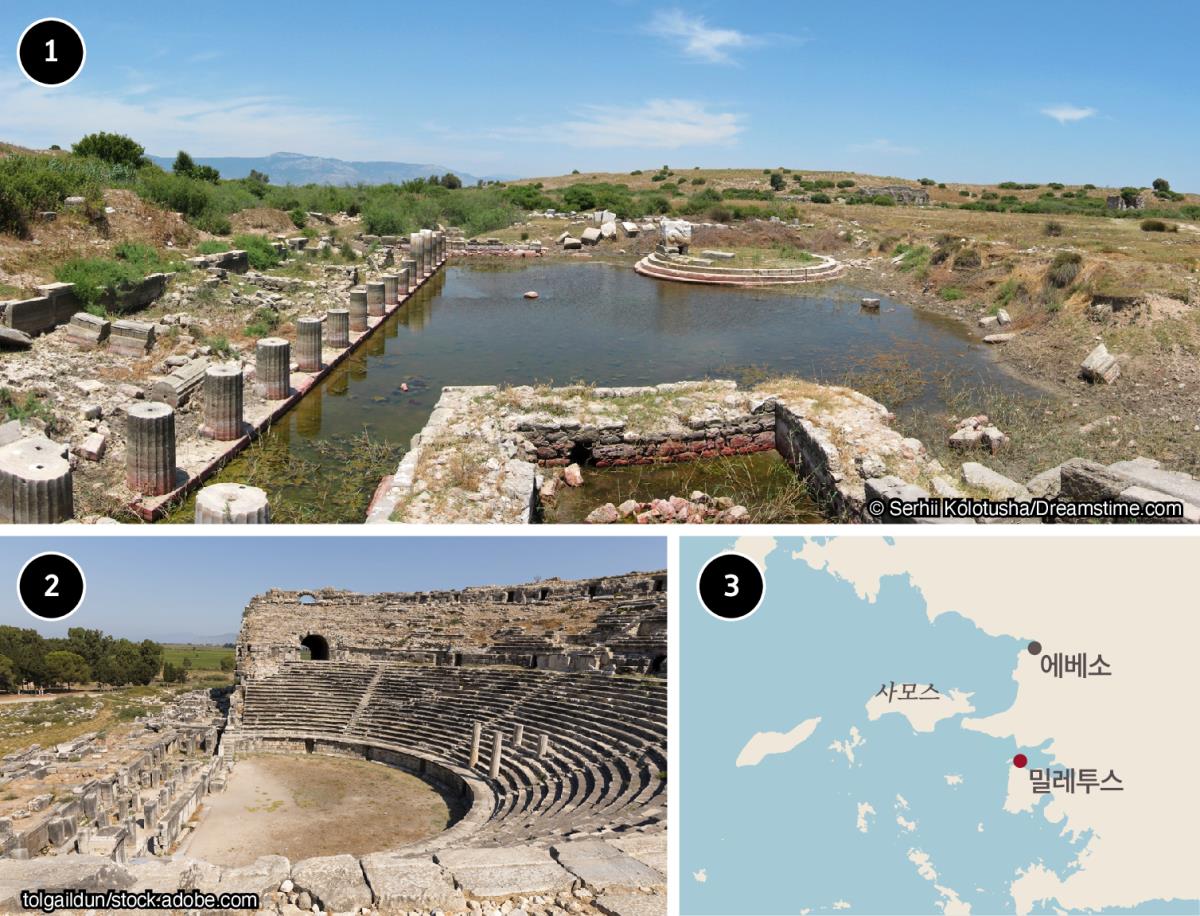 바울이 방문했던 밀레투스