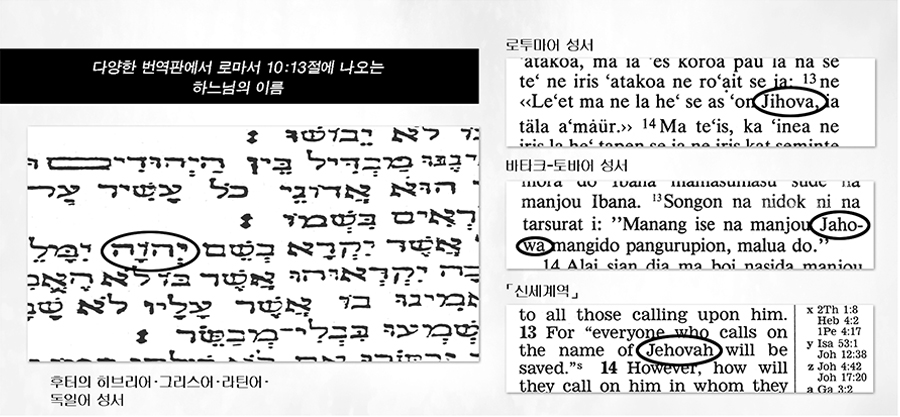 The divine name in original Bible texts