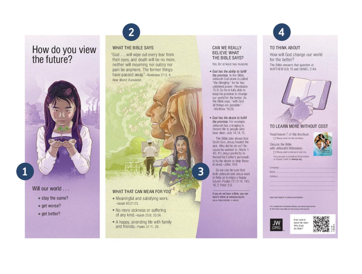 ‘How Do You View the Future?’ tract showing different-different numbers from one to four that show special area in the tract.