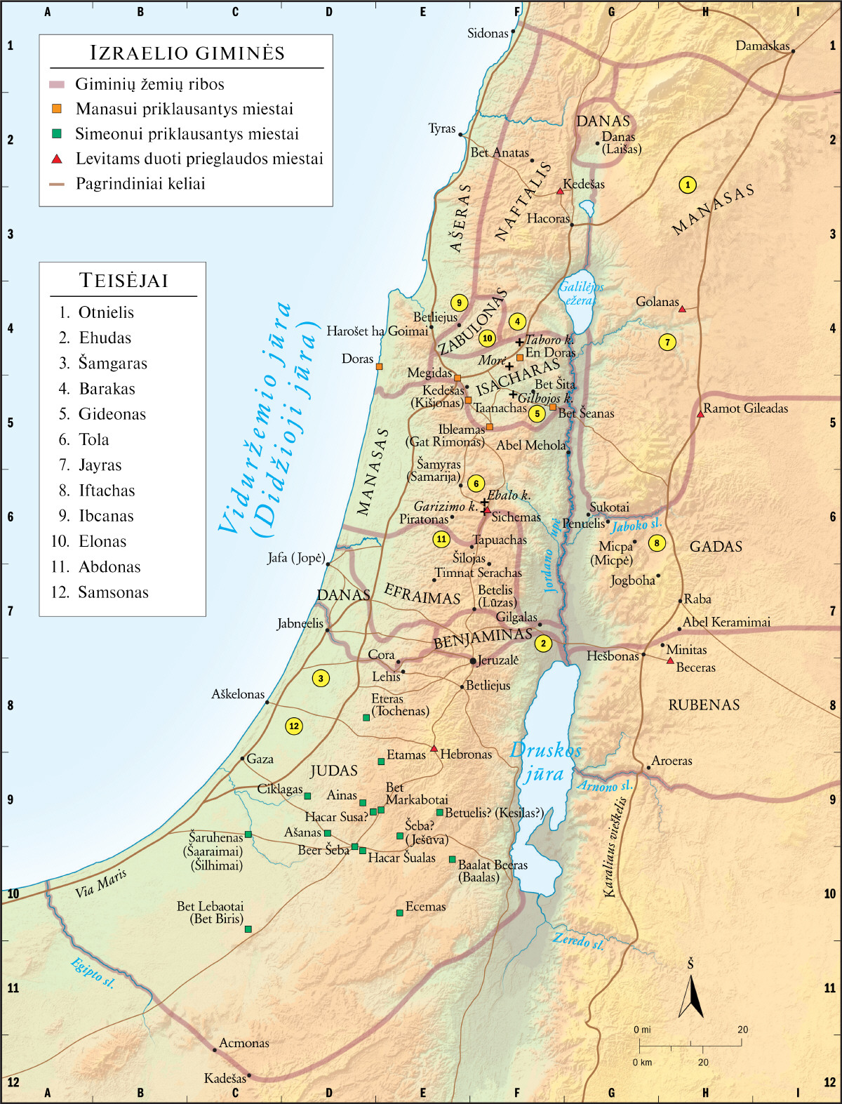 Giminės ir teisėjai