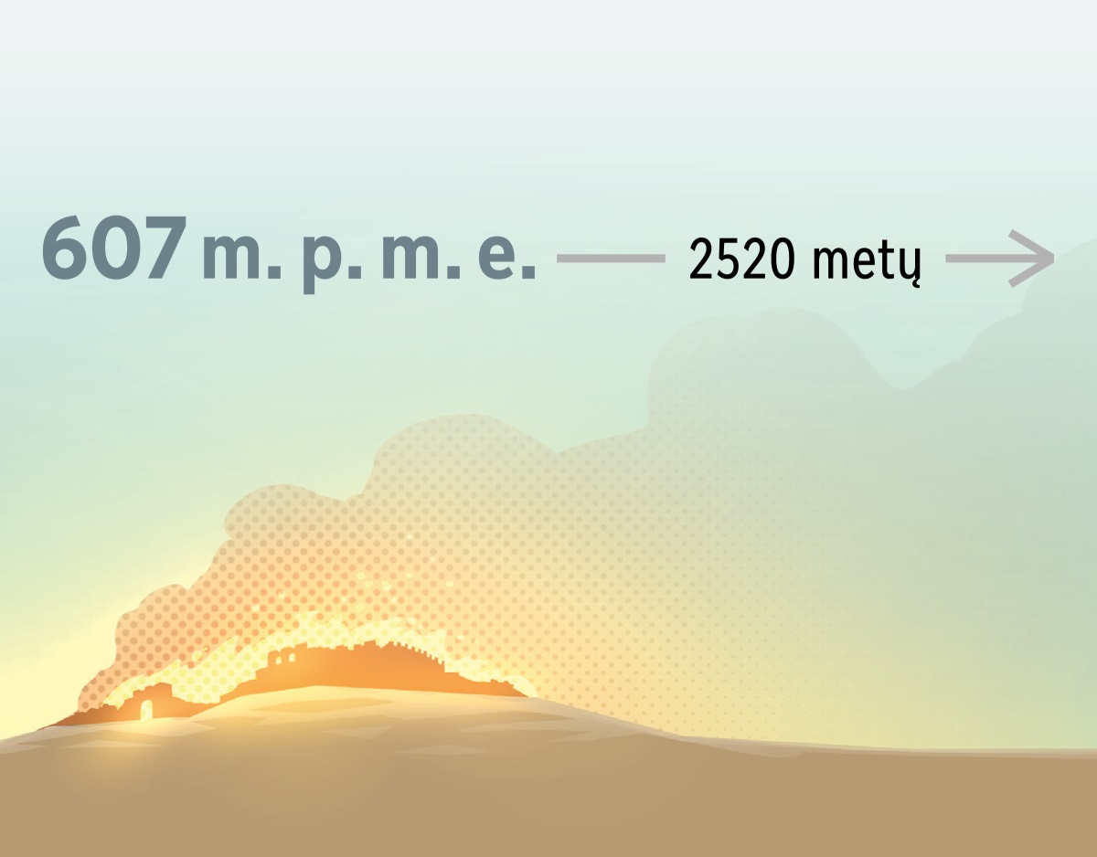 Liepsnose skendinti Jeruzalė 607 m. p. m. e.; praeina 2520 metų.