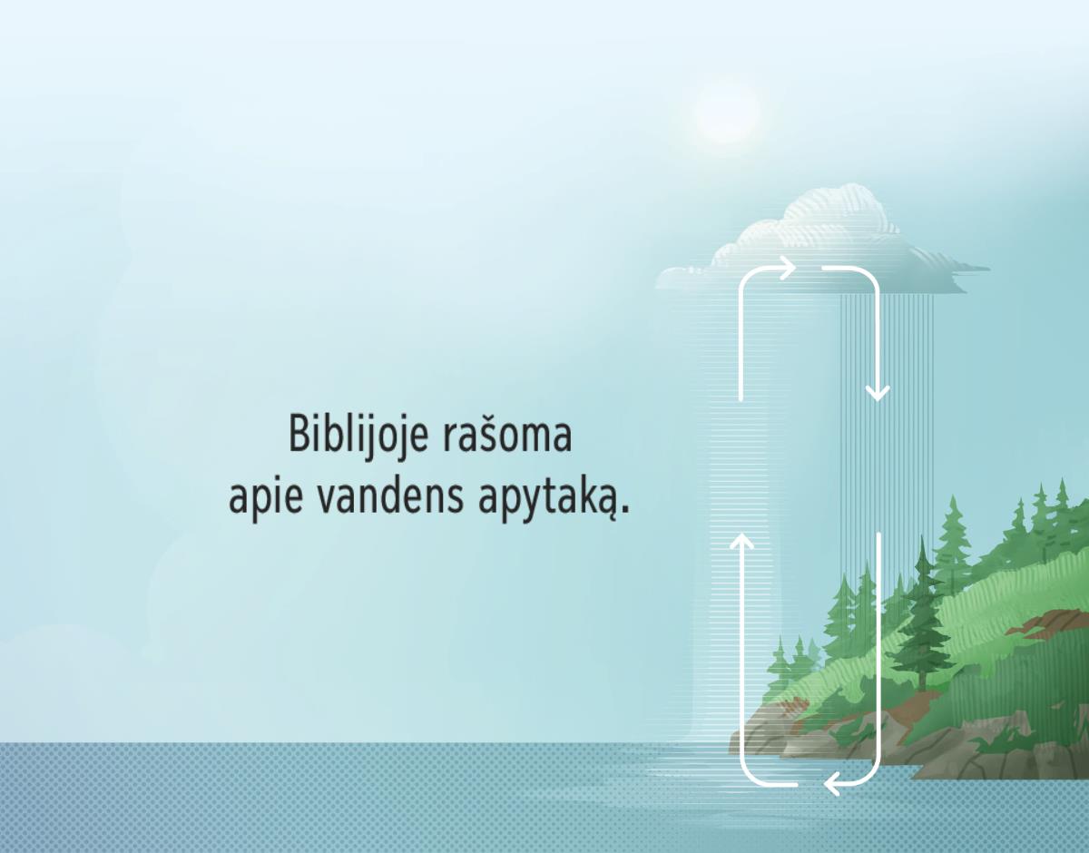 Biblijoje aprašyta vandens apytaka. Rodyklės parodo, kokia kryptimi vyksta procesas.
