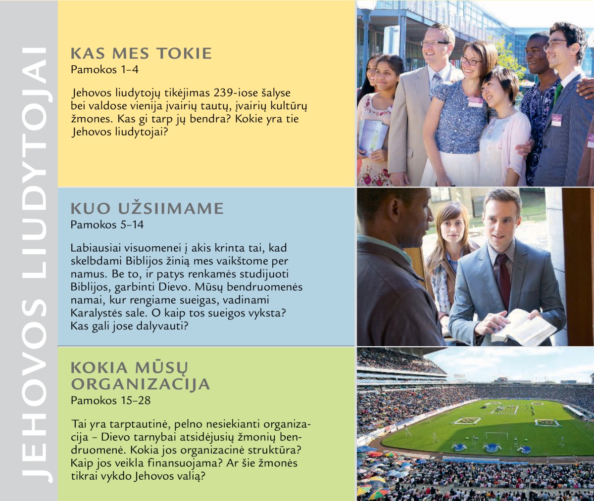 Brošiūros „Kas šiandien vykdo Jehovos valią?“ turinys