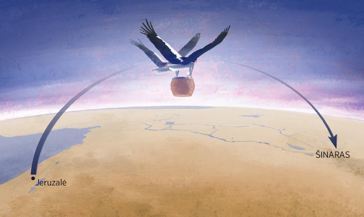 Dvi moterys stipriais lyg gandro sparnais pakelia krepšį su Nedorybe ir nuneša į Šinarą