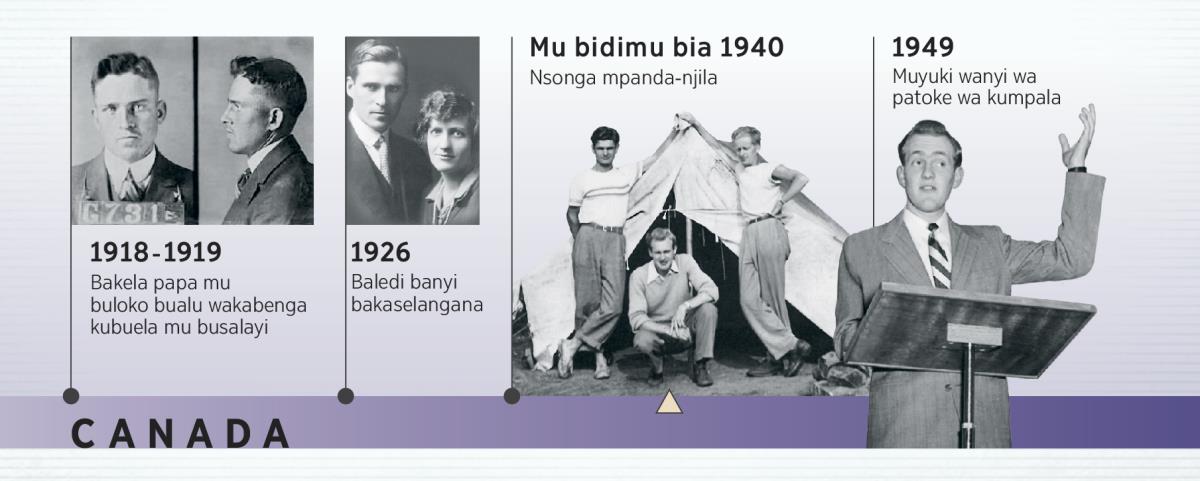 Tatuende wa Douglas Guest mu 1918-1919 ne baledi bende mu 1926; Douglas Guest wenza mudimu wa bumpanda-njila ne wenza muyuki wende wa patoke wa ku mpala