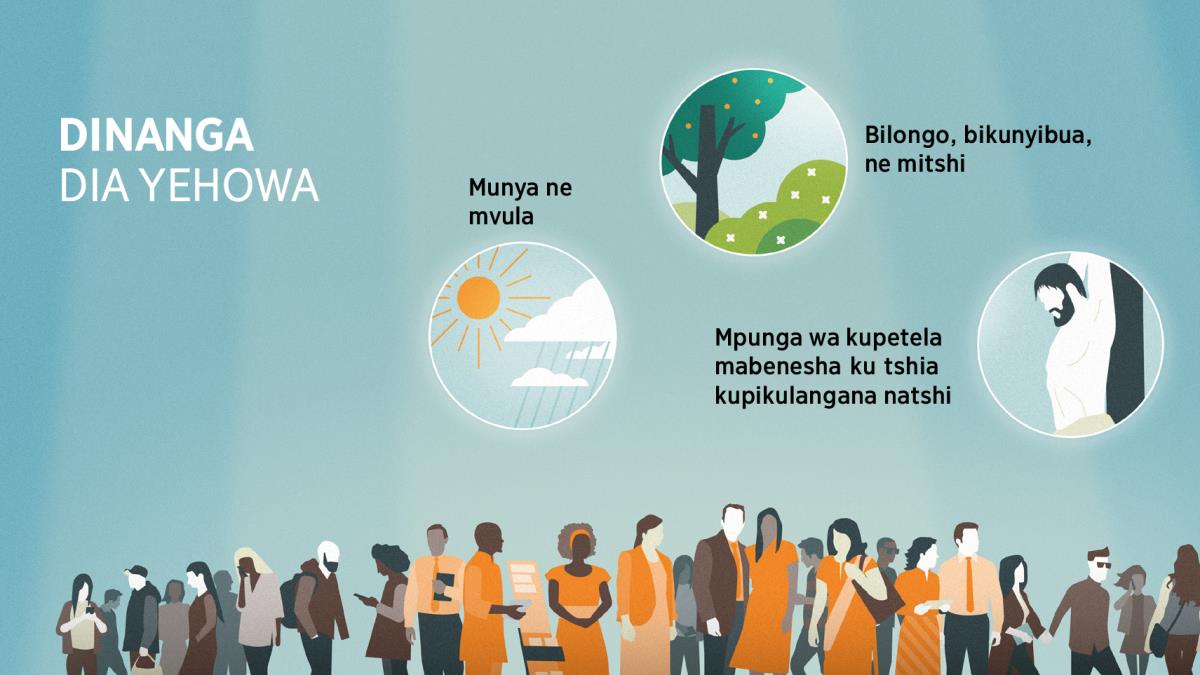 Bantu ba miaba mishilashilangane ne bidimu bishilashilangane. Foto milamakaja: Mushindu udi Yehowa uleja dinanga diende. 1. Munya ne mvula. 2. Bilongo, bikunyibua, ne mitshi. 3. Mpunga wa kupetela mabenesha ku tshia kupikulangana natshi.